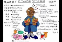 病毒變異致香港流感肆虐,已有307人死亡!近期出游四條建議請收好!