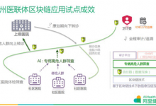 阿里健康攜常州醫聯體 國內首個醫療“區塊鏈”落地