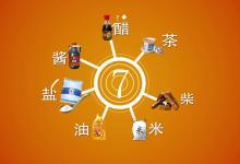 《“藥“弄明白的那些事兒》科普視頻發(fā)布