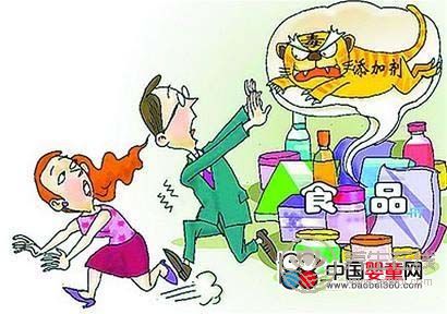 關注兒童食品使用添加劑安全嗎？