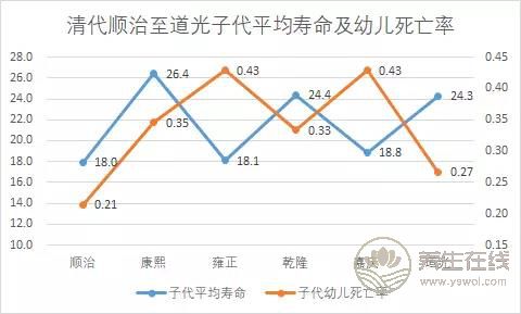 中國式養(yǎng)生法，有多害人