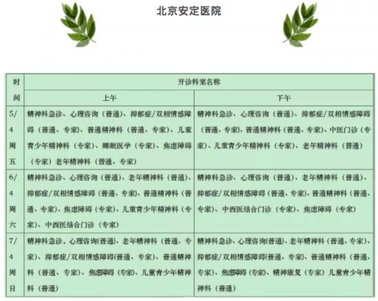 清明假期北京22家市屬醫院出診信息，快收藏