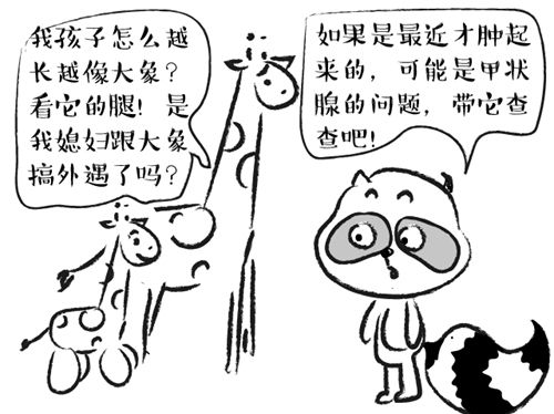 你“腫”了么？從6種腫捕捉疾病蛛絲馬跡