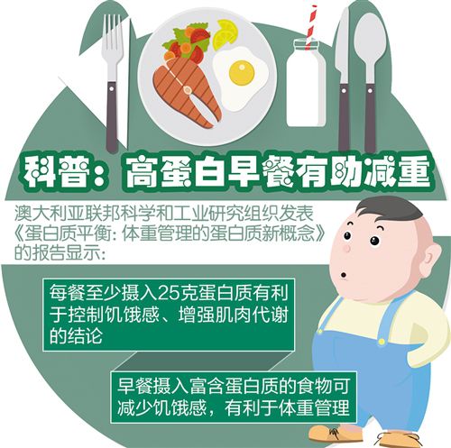 不吃早餐會得心血管疾病嗎-易網健康<a href=http://www.jsjjzhkt.cn/jkys/ target=_blank class=infotextkey>養生</a>網 不吃早餐會得心血管疾病嗎