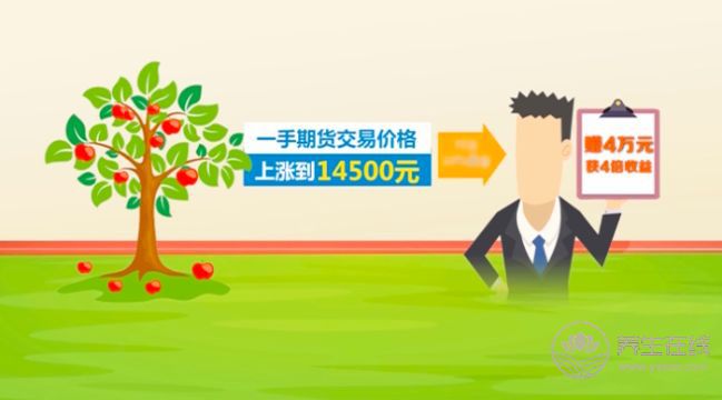 天價蘋果幕后,竟然是這一群人在幕后推手-易網健康養生網 天價蘋果幕后,竟然是這一群人在幕后推手