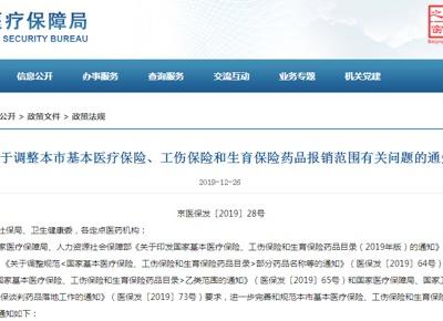 臨床價(jià)值不高、副作用大多款藥品被調(diào)出北京醫(yī)保目錄