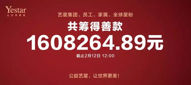 藝星集團19城聯動,23家機構近4000人捐款160萬支援武漢戰疫-易網健康<a href=http://www.jsjjzhkt.cn/jkys/ target=_blank class=infotextkey>養生</a>網 藝星集團19城聯動,23家機構近4000人捐款160萬支援武漢戰疫