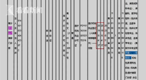 南寧夢(mèng)想醫(yī)療美容門(mén)診部隆胸后一大一小 手臂無(wú)法正常抬起
