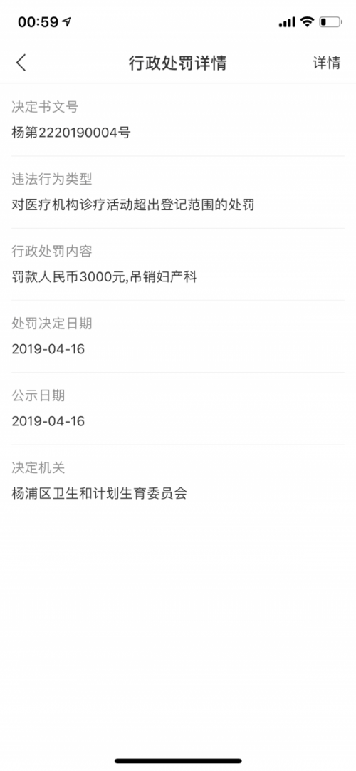 網友:上海真美婦科醫院聯合醫托“賺黑心錢” 醫院已被停業整頓-易網健康養生網 網友:上海真美婦科醫院聯合醫托“賺黑心錢” 醫院已被停業整頓