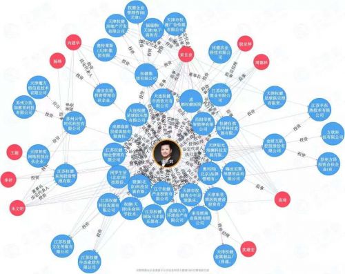 衛(wèi)生巾治前列腺炎?到底多荒謬?丁香醫(yī)生再曝最新錄音-易網(wǎng)健康養(yǎng)生網(wǎng) 衛(wèi)生巾治前列腺炎?到底多荒謬?丁香醫(yī)生再曝最新錄音