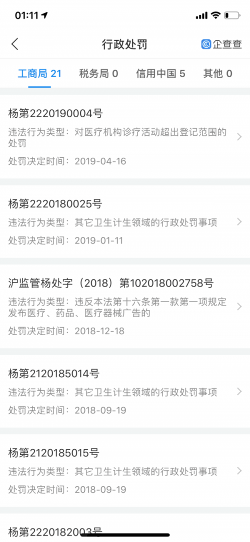 網友:上海真美婦科醫院聯合醫托“賺黑心錢” 醫院已被停業整頓-易網健康養生網 網友:上海真美婦科醫院聯合醫托“賺黑心錢” 醫院已被停業整頓