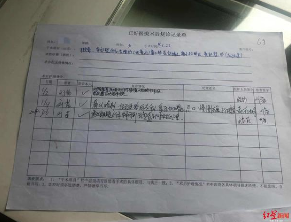 年輕姑娘花了11萬整形把鼻子整歪了 成都正好醫(yī)學(xué)美容：需鑒定