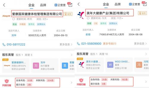 美年大健康等體檢機(jī)構(gòu)低價(jià)促銷廣告暗藏不少風(fēng)險(xiǎn) 消費(fèi)者維權(quán)難