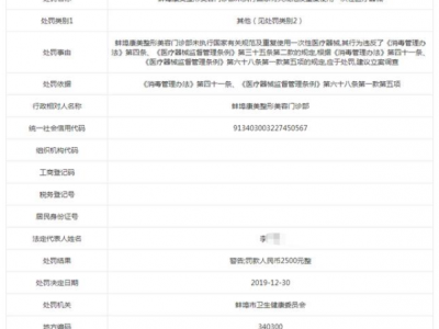 蚌埠康美整形美容門診部重復(fù)使用一次性醫(yī)療器械被公示