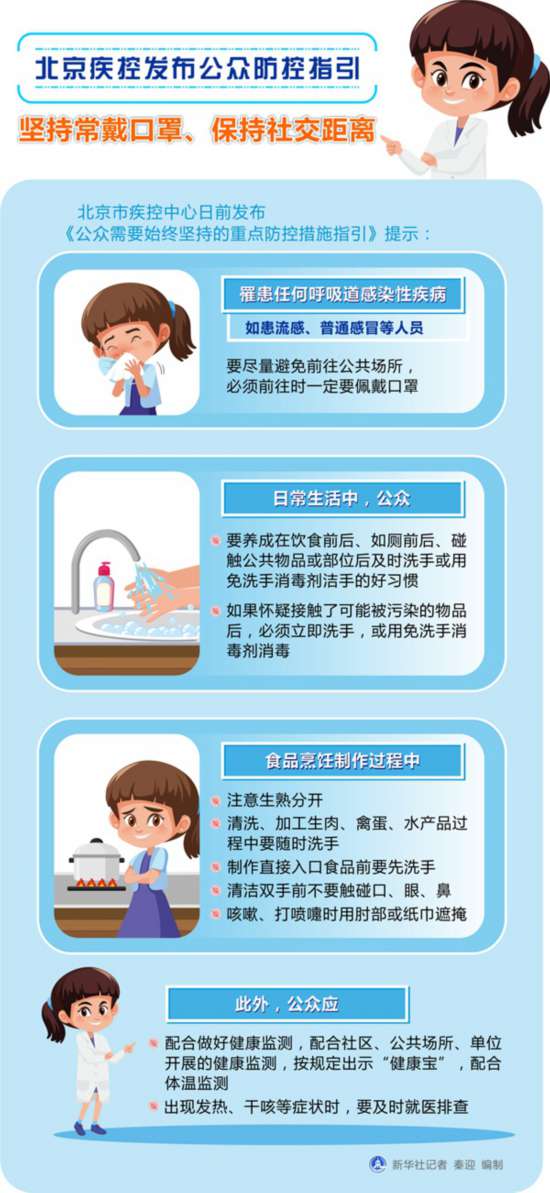 北京疾控發布公眾防控指引：堅持常戴口罩、保持社交距離