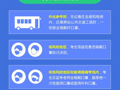 疫情下的高考進行時專家有提醒