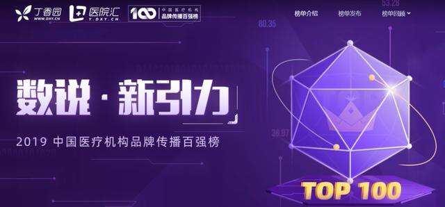 杭州美奧口腔靠譜不靠譜?美奧榮登中國醫療品牌傳播百強榜-易網健康<a href=http://www.jsjjzhkt.cn/jkys/ target=_blank class=infotextkey>養生</a>網 杭州美奧口腔靠譜不靠譜?美奧榮登中國醫療品牌傳播百強榜