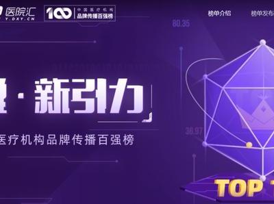 杭州美奧口腔靠譜不靠譜？美奧榮登中國醫(yī)療品牌傳播百強榜