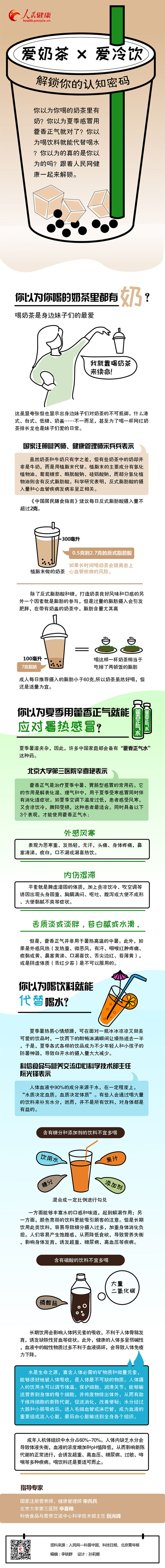 你以為你喝的奶茶里有奶?解鎖你的認(rèn)知密碼