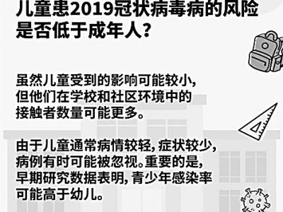 開學了，孩子返校應當注意什么？