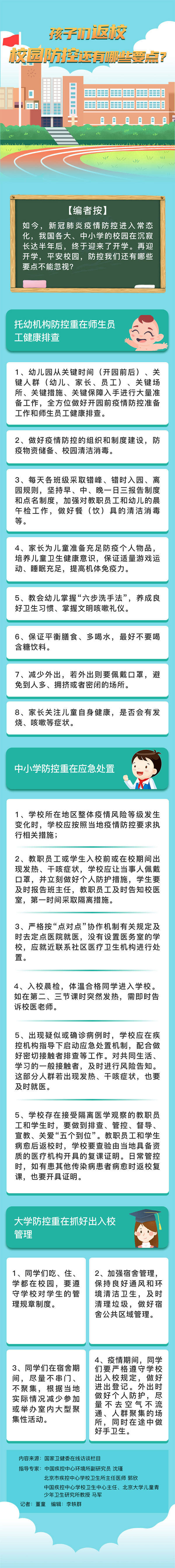 孩子們返校校園防控還有哪些要點不能忽視？