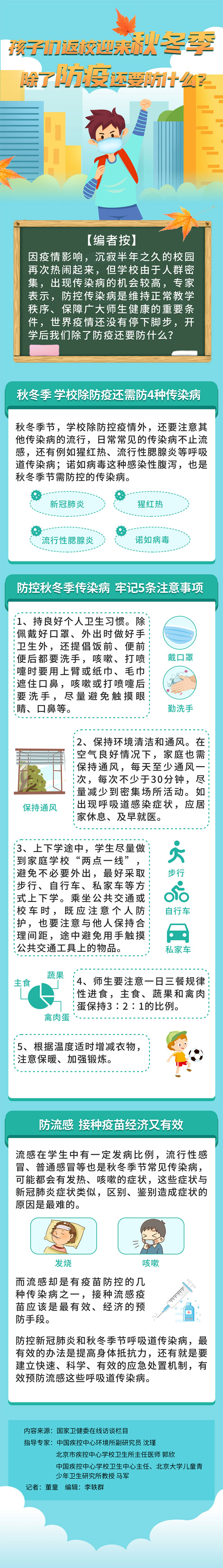 孩子們返校迎來秋冬季除了防疫還要防什么？