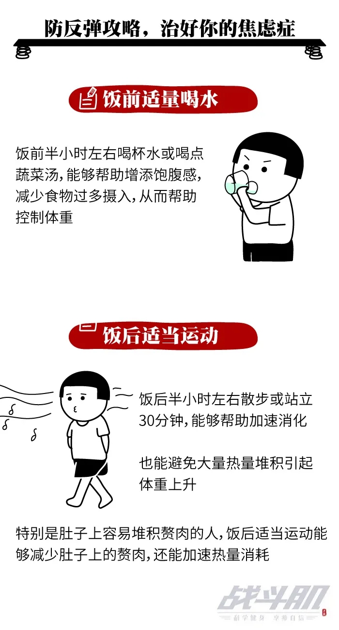 減肥健身的人那么多為啥就你總反彈？看這組圖就明白了