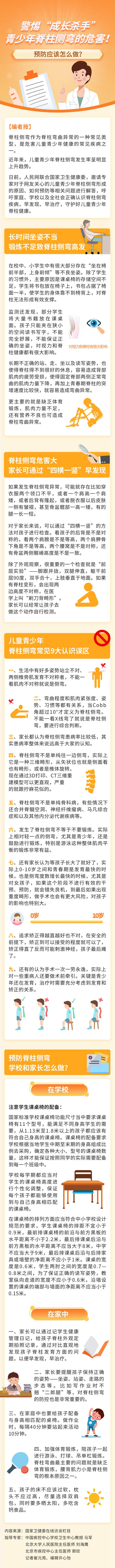 警惕“成長殺手”青少年脊柱側(cè)彎的危害！預(yù)防應(yīng)該怎么做？