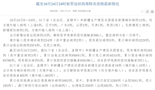 國家衛健委：10月24日新增確診病例15例均為境外輸入病例