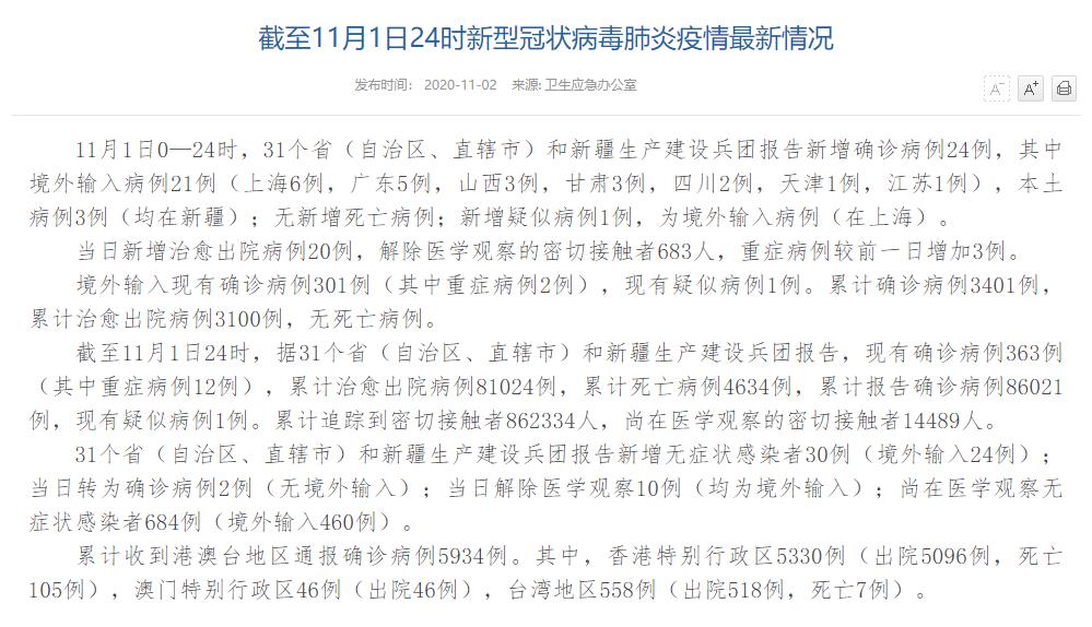 國家衛(wèi)健委：11月1日新增確診病例24例其中新疆本土病例3例