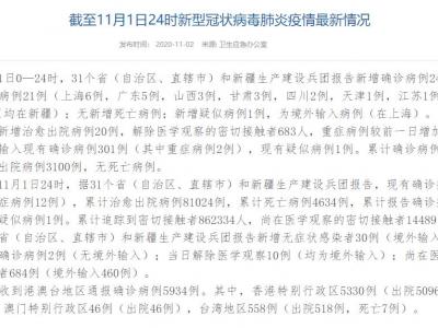 國家衛健委：11月1日新增確診病例24例在其中新疆省當地病例3例