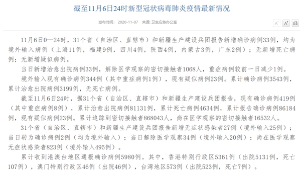 國家衛健委：11月6日新增確診病例33例均為境外輸入病例