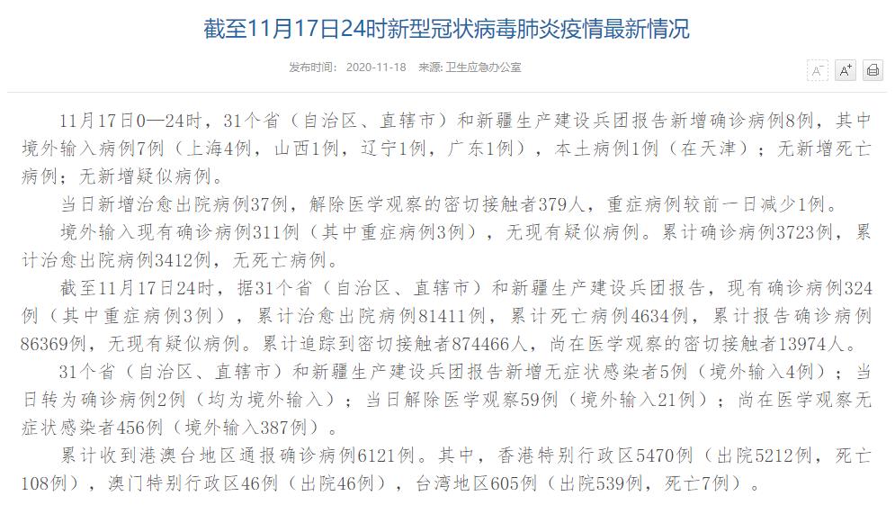 國(guó)家衛(wèi)健委：11月17日新增確診病例8例其中本土病例1例在天津