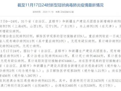 國家衛(wèi)健委:11月17日新增確診病例8例其中本土病例1例在天津
