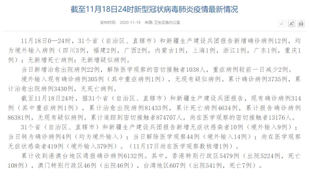 國家衛健委:11月18日新增確診病例12例均為境外輸入病例-易網健康<a href=http://www.jsjjzhkt.cn/jkys/ target=_blank class=infotextkey>養生</a>網 國家衛健委:11月18日新增確診病例12例均為境外輸入病例
