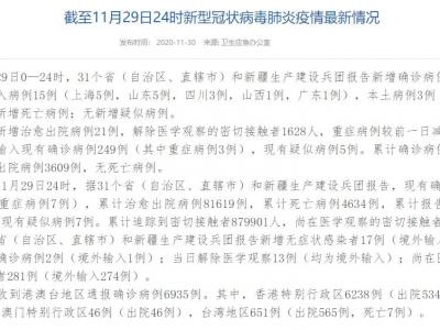 國家衛健委:11月29日新增確診病例18例其中本土病例3例均在內蒙古