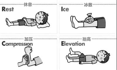 秋冬季節(jié)崴腳比春夏季節(jié)多 別讓腳脖子“僵”住-易網(wǎng)健康<a href=http://www.jsjjzhkt.cn/jkys/ target=_blank class=infotextkey>養(yǎng)生</a>網(wǎng) 秋冬季節(jié)崴腳比春夏季節(jié)多 別讓腳脖子“僵”住