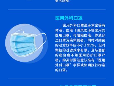 冬季疫情防控如何做好個人防護(hù)?口罩不能摘