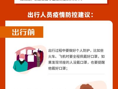 圖解:疫情防控不放松,假期出行如何做?