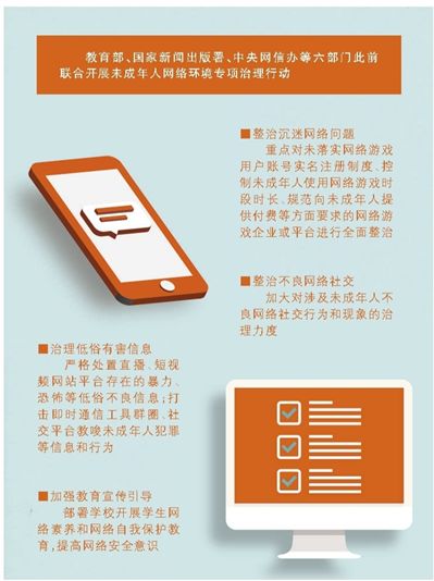 關注青少年上網環境:防止網絡沉迷治理有害信息-易網健康<a href=http://www.jsjjzhkt.cn/jkys/ target=_blank class=infotextkey>養生</a>網 關注青少年上網環境:防止網絡沉迷治理有害信息