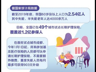 長期護理險讓失能老人更安心