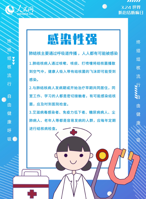 世界防治結(jié)核病日：教你如何“全副武裝”預(yù)防結(jié)核??！