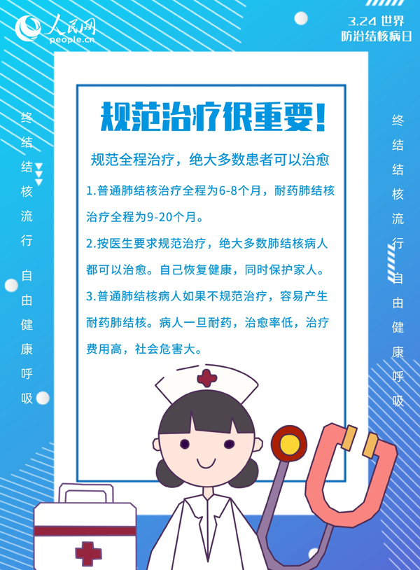 世界防治結(jié)核病日：教你如何“全副武裝”預(yù)防結(jié)核病！