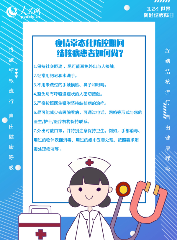 世界防治結(jié)核病日：教你如何“全副武裝”預(yù)防結(jié)核??！