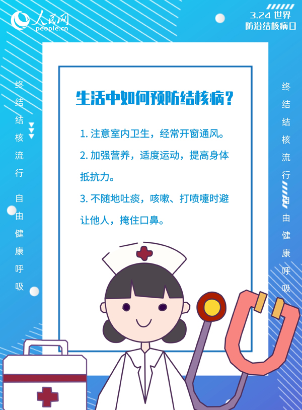 世界防治結(jié)核病日：教你如何“全副武裝”預(yù)防結(jié)核病！