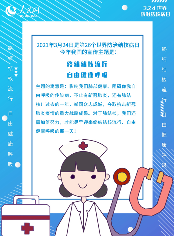世界防治結(jié)核病日：教你如何“全副武裝”預(yù)防結(jié)核??！