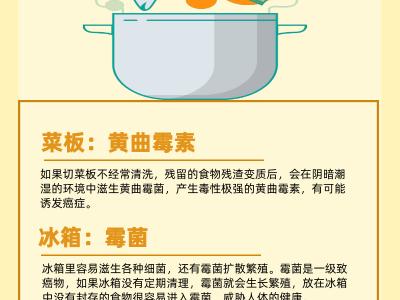 警惕!廚房里這幾樣東西可能藏有致癌物!