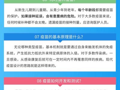 關(guān)于疫苗的這些事，你需要知道！
