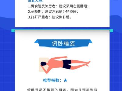 仰臥、側臥、俯臥……一圖教你哪種睡姿更健康