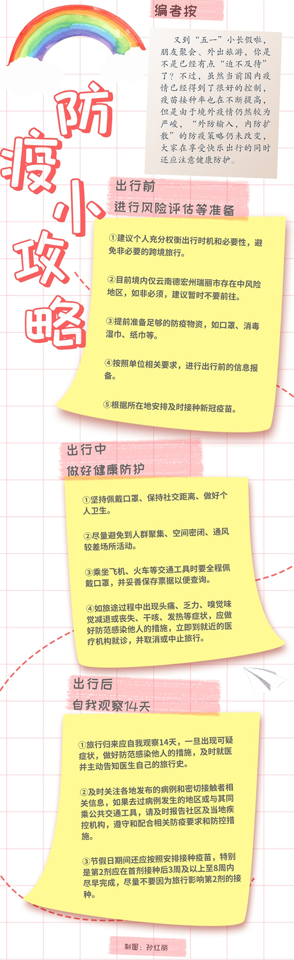 “五一”假期出行莫忘“防疫”這份攻略請收好-易網健康<a href=http://www.jsjjzhkt.cn/jkys/ target=_blank class=infotextkey>養生</a>網 “五一”假期出行莫忘“防疫”這份攻略請收好